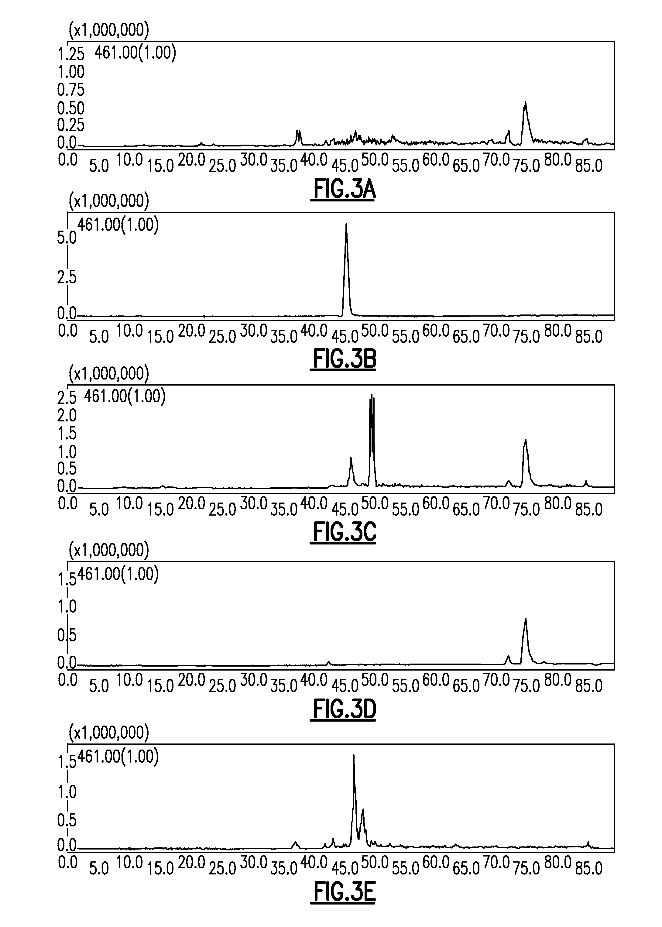 System and Method For the Heterologous Expression of Polyketide Synthase Gene Clusters