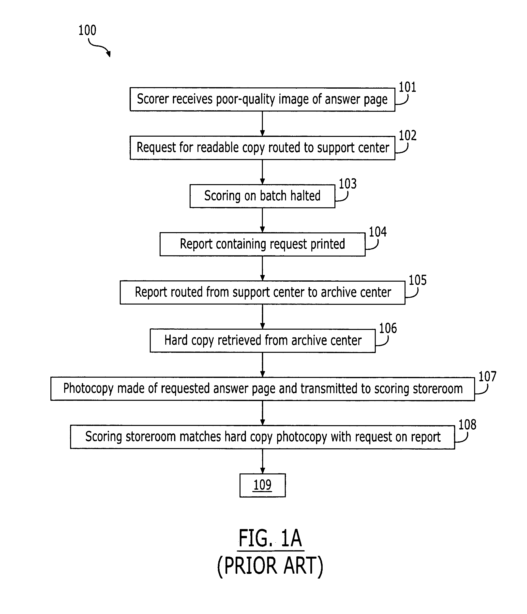Electronic test answer record image quality improvement system and method