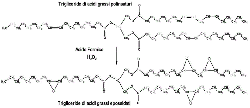 A Process For The Manufacturing Of Slabs Or Blocks Of Conglomerate Of Stone Granulate And Polyester Resin