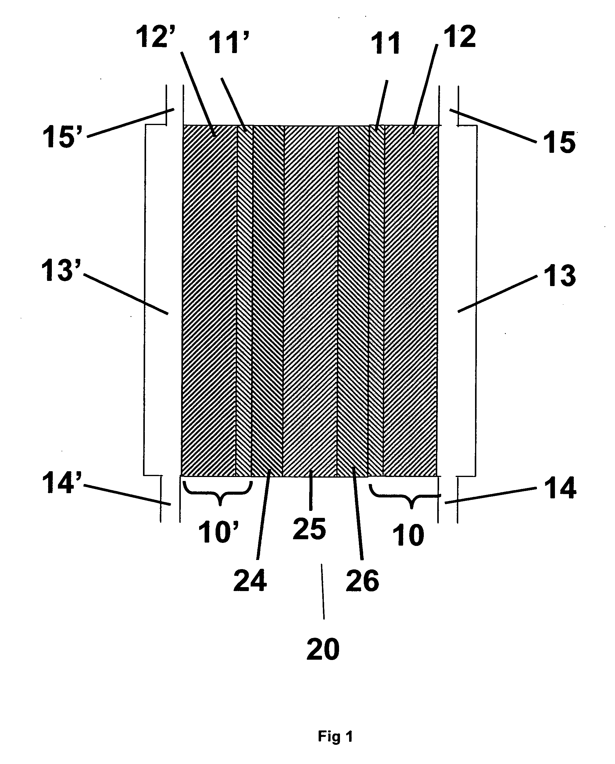 Method and apparatus for operating a fuel cell
