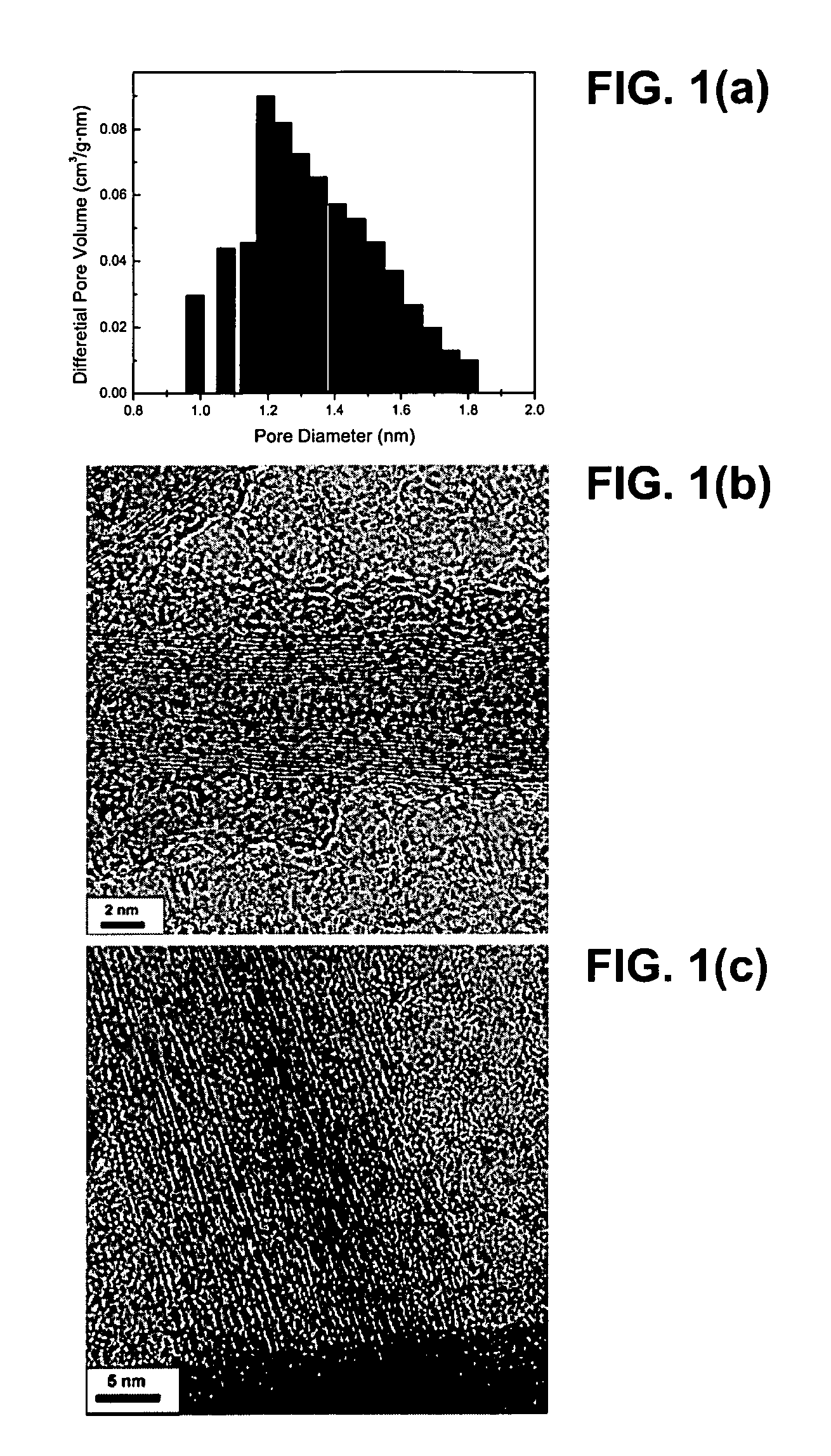 Method for making oriented single-walled carbon nanotube/;polymer nano-composite membranes