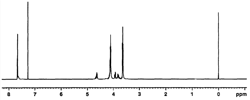 Chloro- and bromo-containing silicate flame retardant compound and preparation method thereof