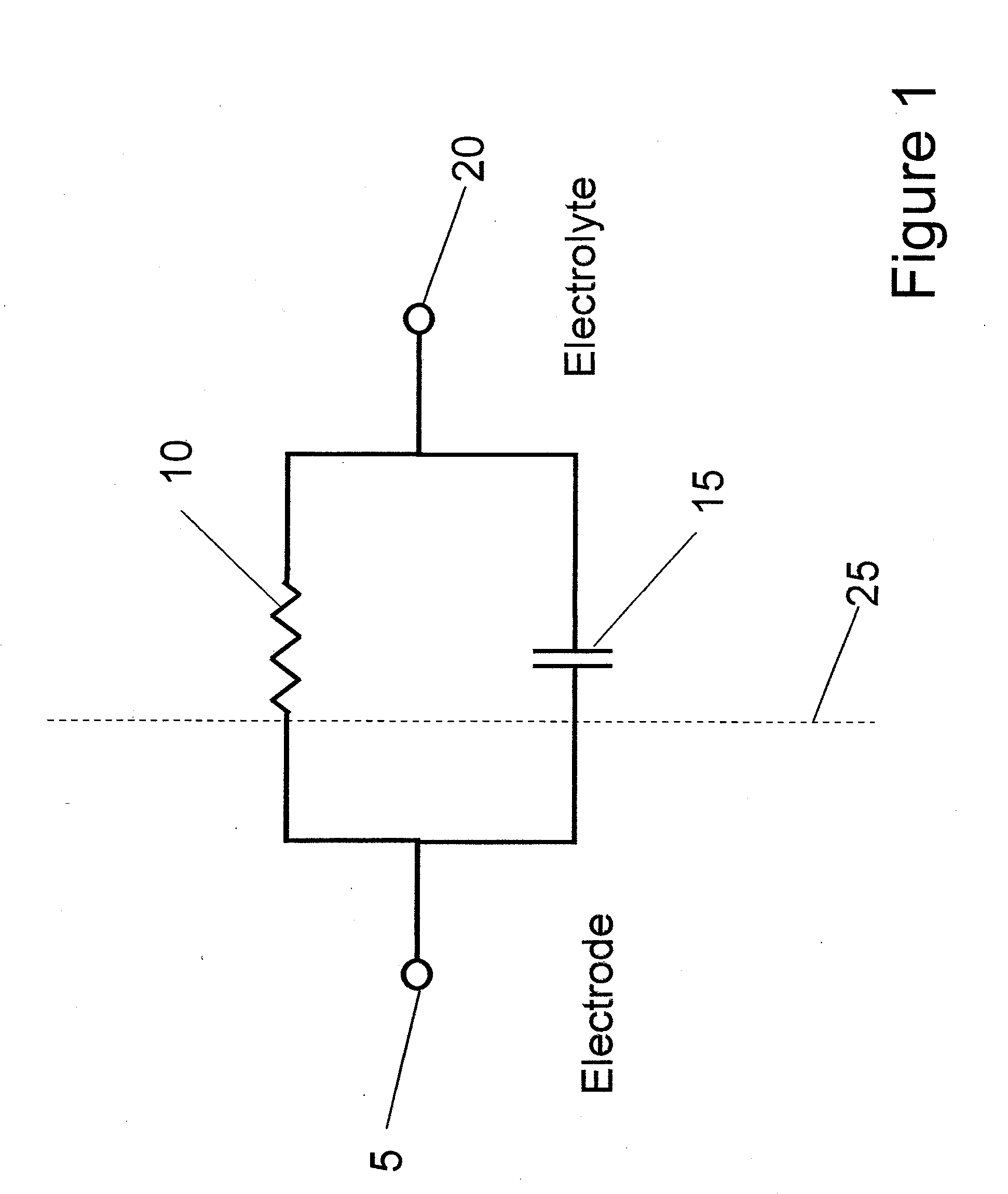 Use of electric fields to minimize rejection of implanted devices and materials