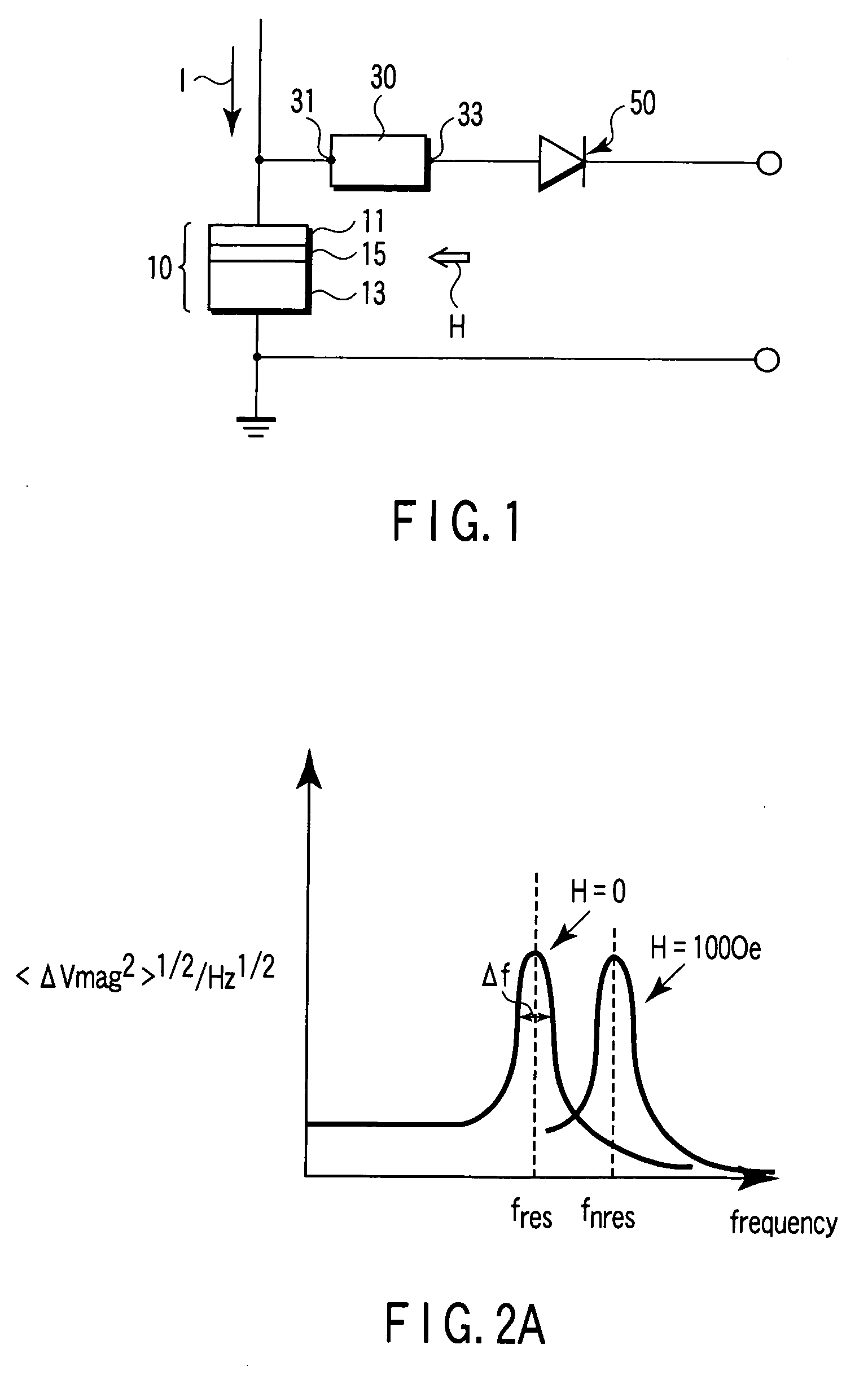 Magnetic sensor having a frequency filter coupled to an output of a magnetoresistance element