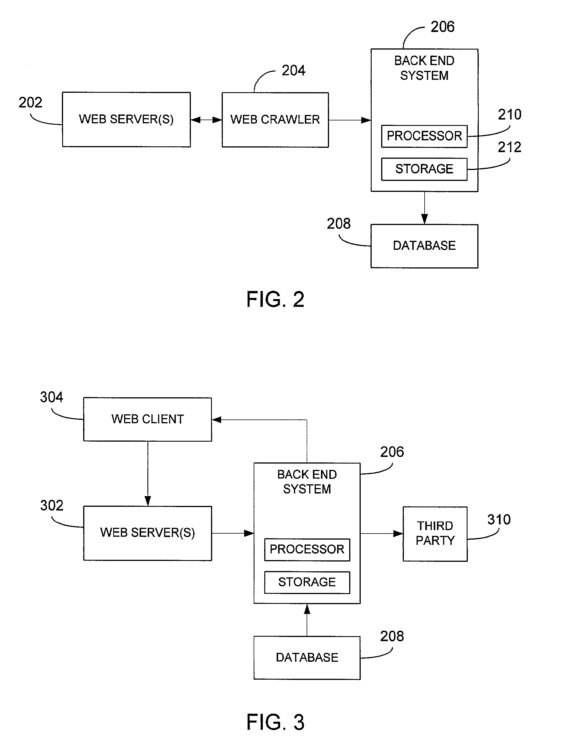 Determination of a profile of an entity based on product descriptions