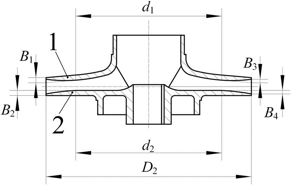 Optimized design method for trimming centrifugal pump impeller cover plate