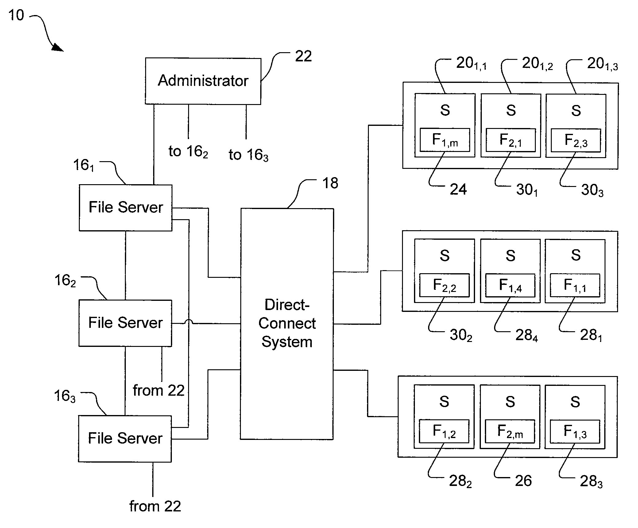 File replication in a distributed segmented file system