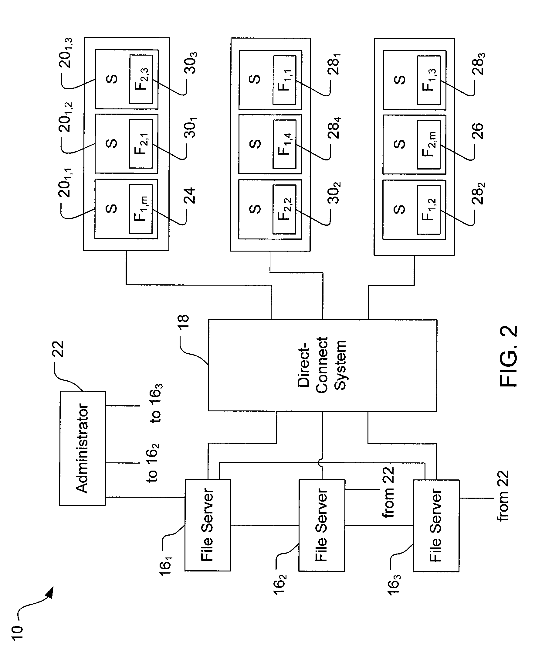 File replication in a distributed segmented file system