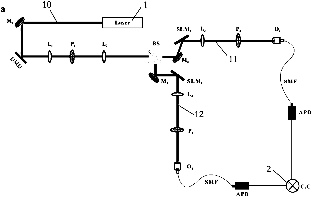 Thermo-optic non-localized angle double-slit interference method and system