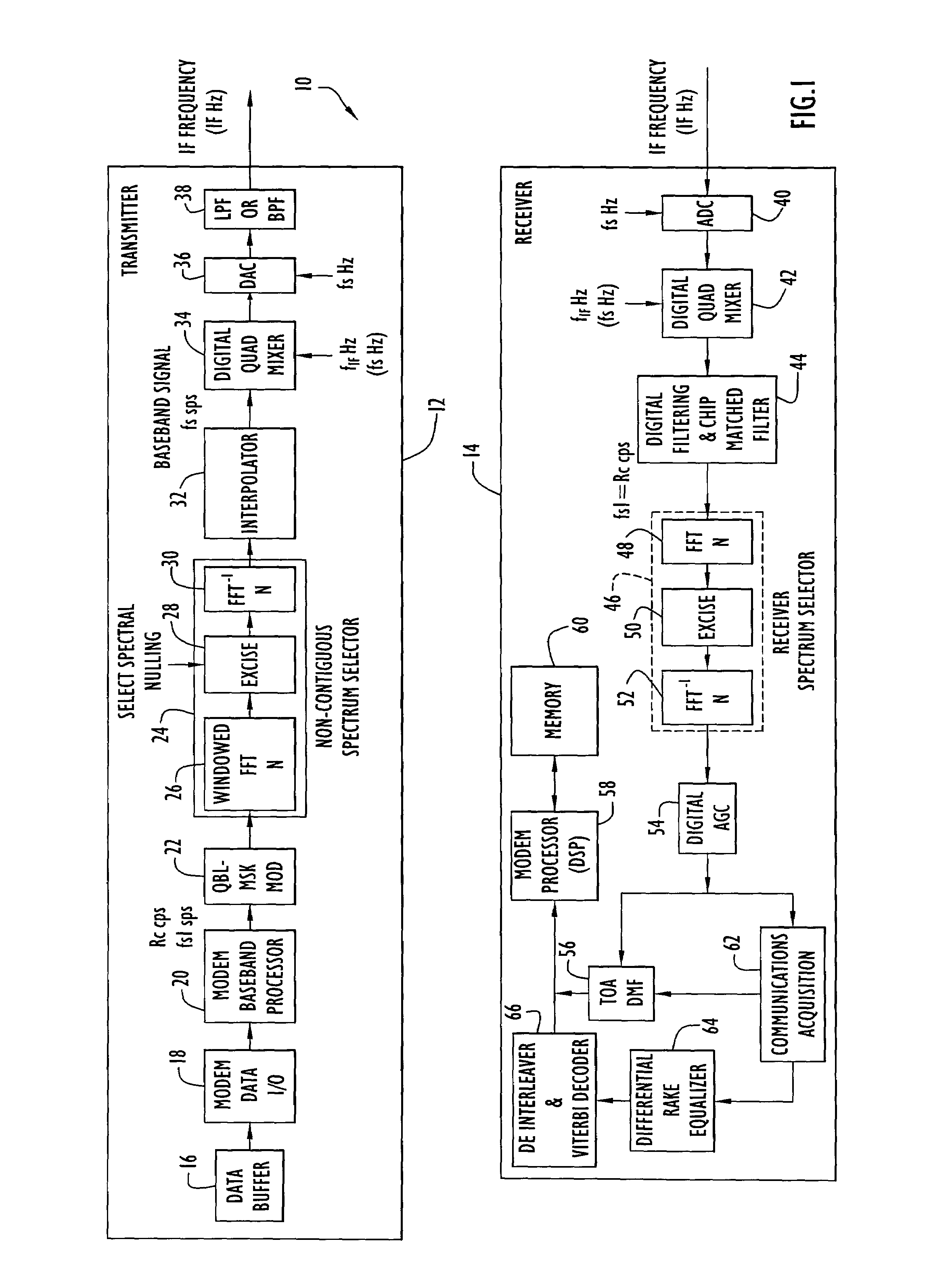 Methods and apparatus for transmitting non-contiguous spread spectrum signals for communications and navigation