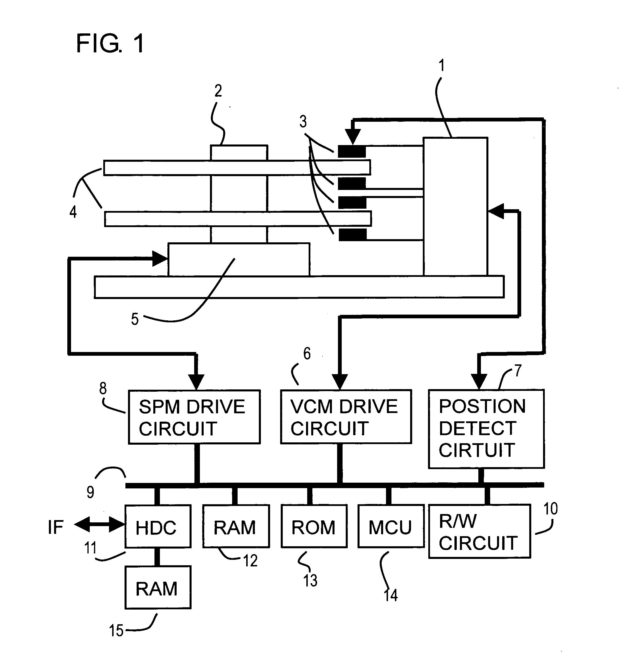 Head position control method, head position control device, and disk device