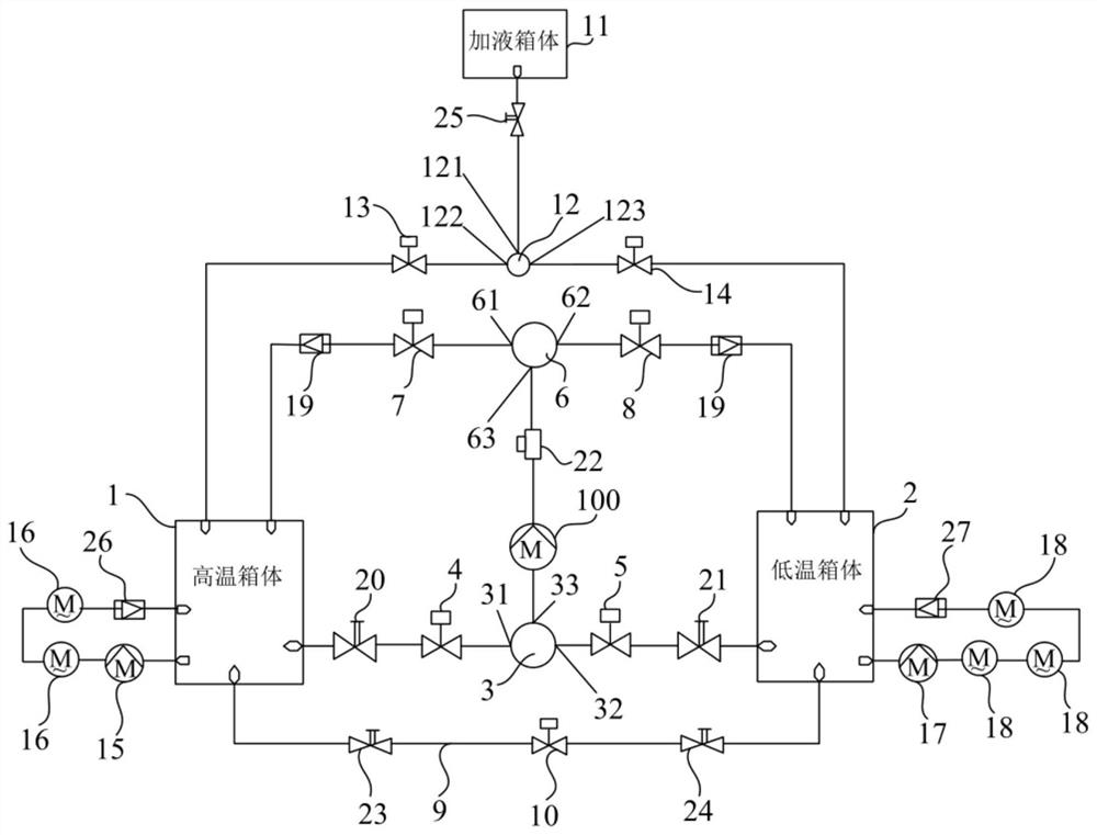 Detection system and detection method of water pump controller