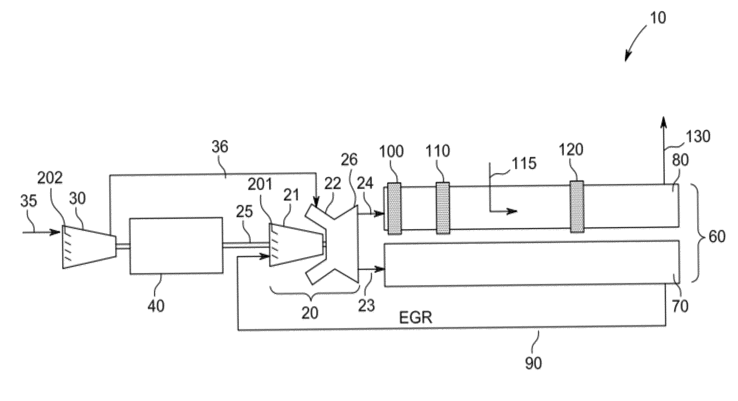 System and method to generate electricity