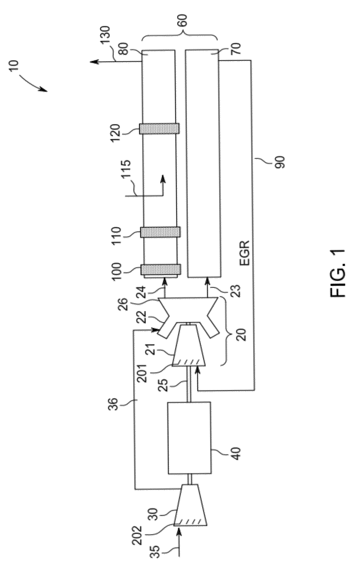 System and method to generate electricity