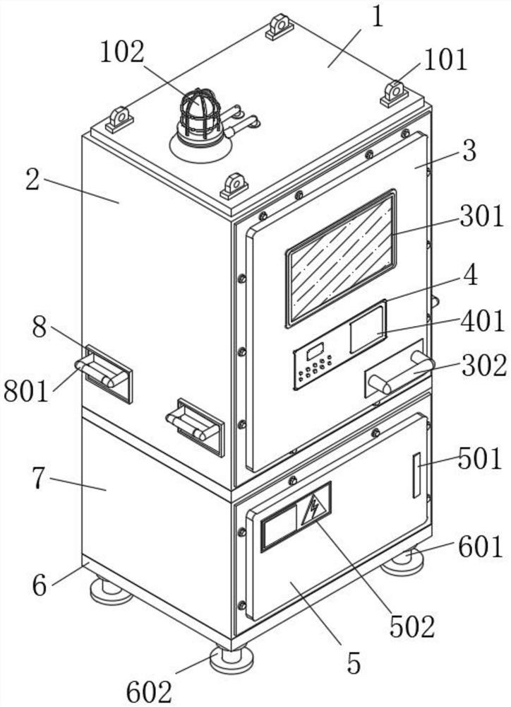 Novel explosion-proof distribution box based on electrical automation