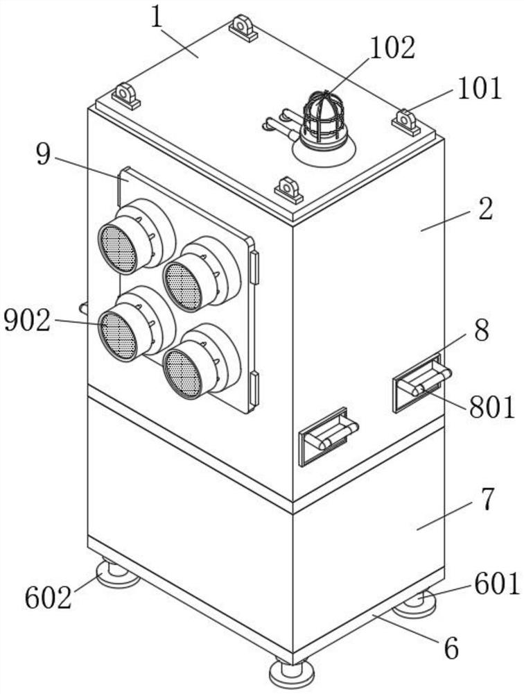 Novel explosion-proof distribution box based on electrical automation