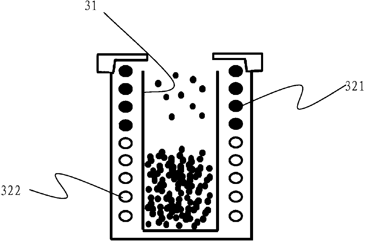 Heating evaporation source for organic materials