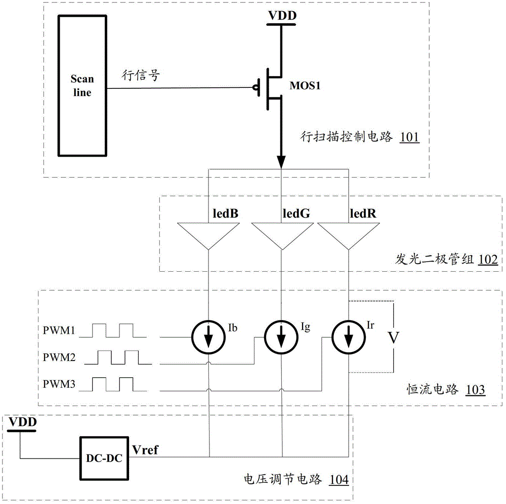 Light-emitting diode (LED) display control circuit and display screen