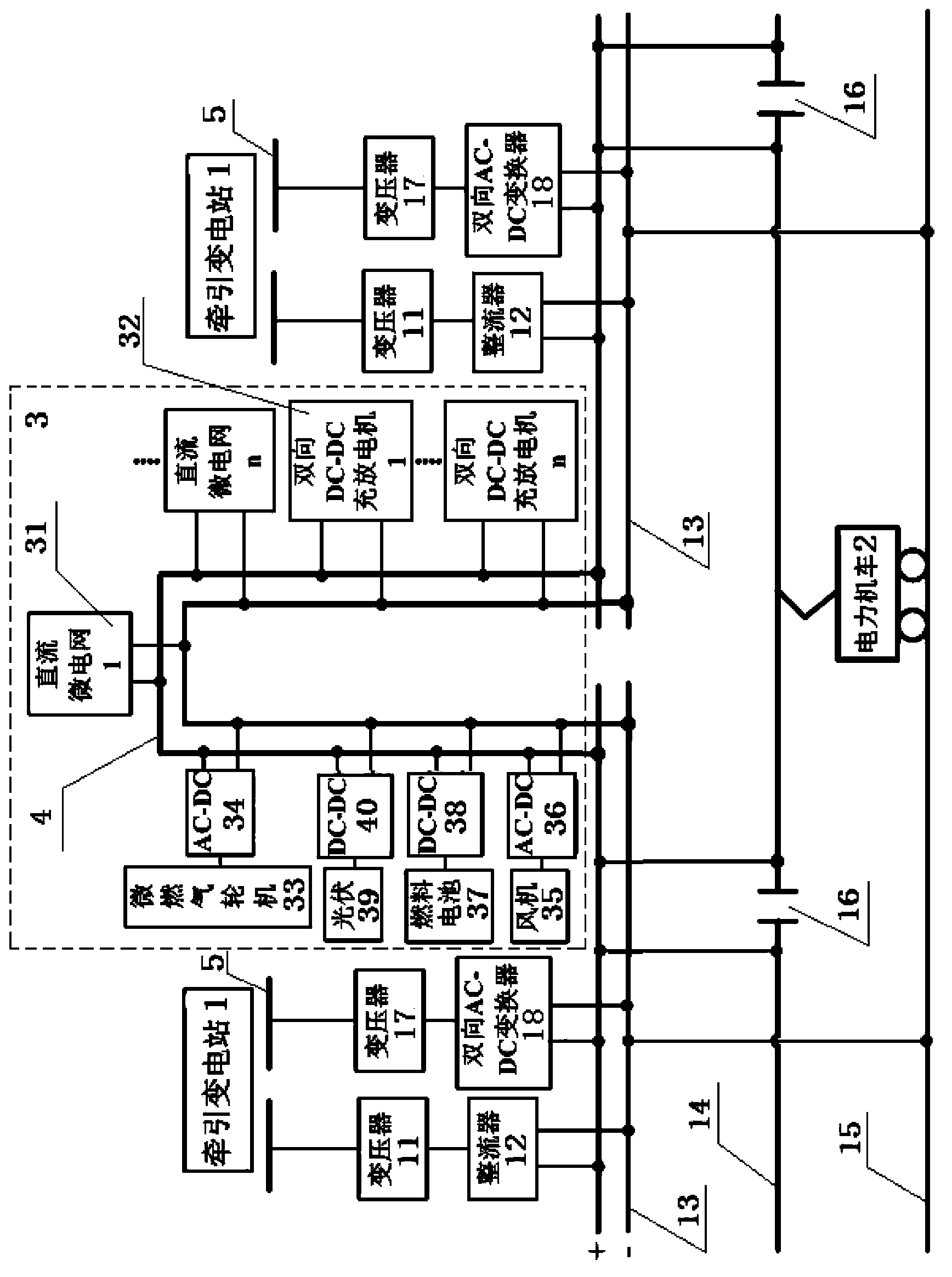 High-voltage direct-current tractive power supply system of bidirectional interactive electrified railway