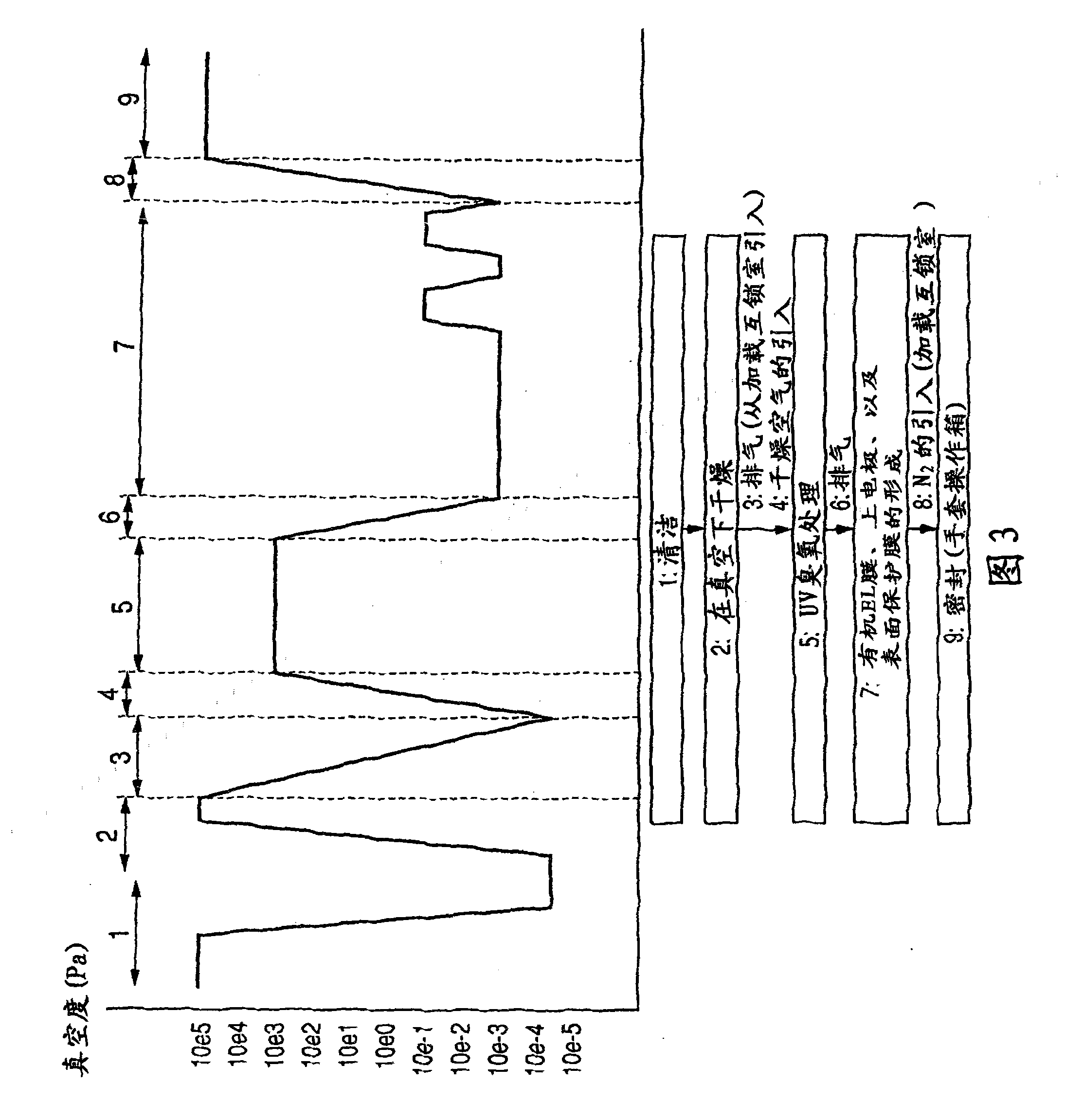 Method of producing organic light emitting apparatus