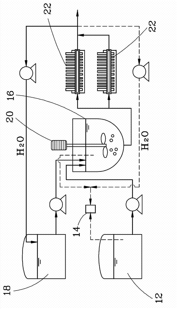 Method of preparing calcium fluoride