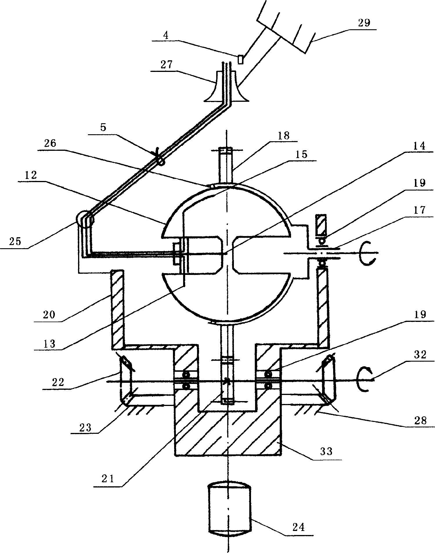 A multidirectional centrifuge type arrangement for continuous separating blood components and method