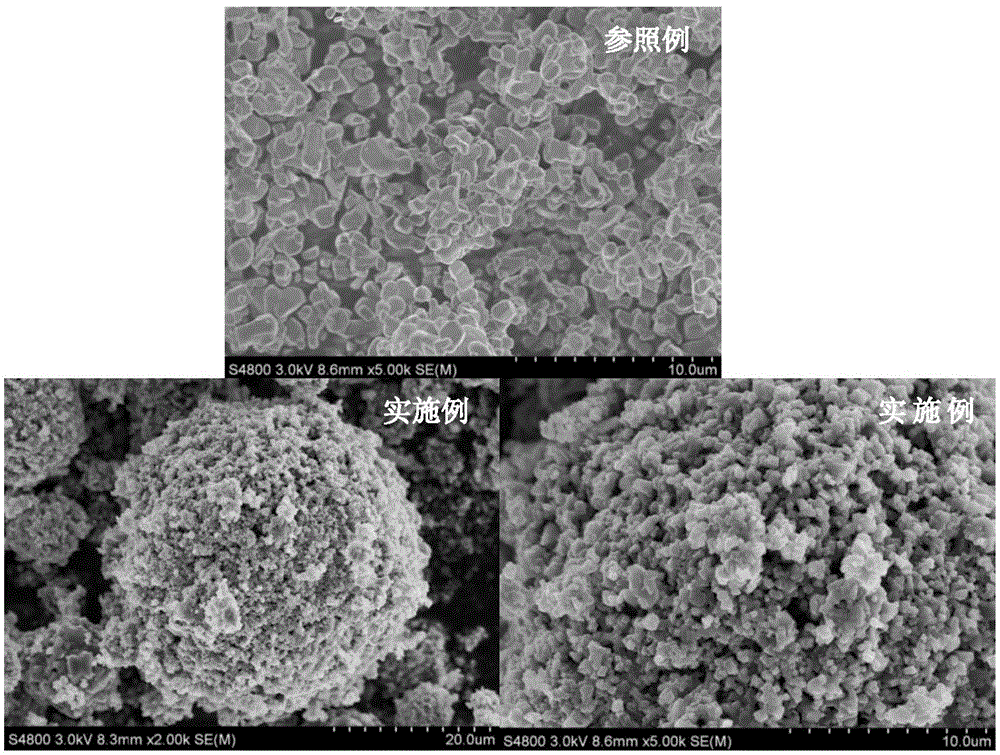 Nano microsphere niobium-based composite oxide and preparation method thereof