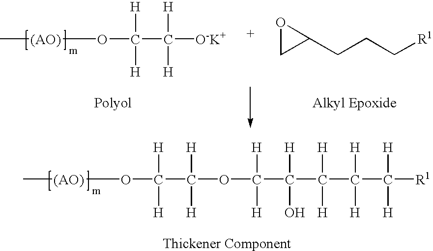 Pesticide composition