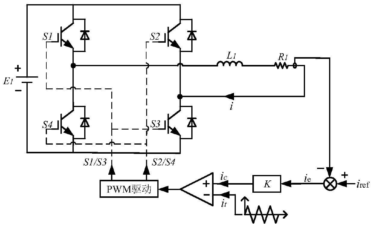 A Discrete Modeling, Stability Analysis and Parameter Design Method for Switching Converter