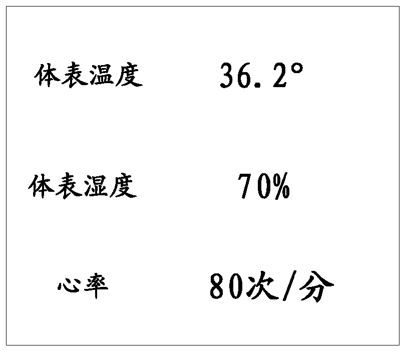 Widget-based display device, system and method