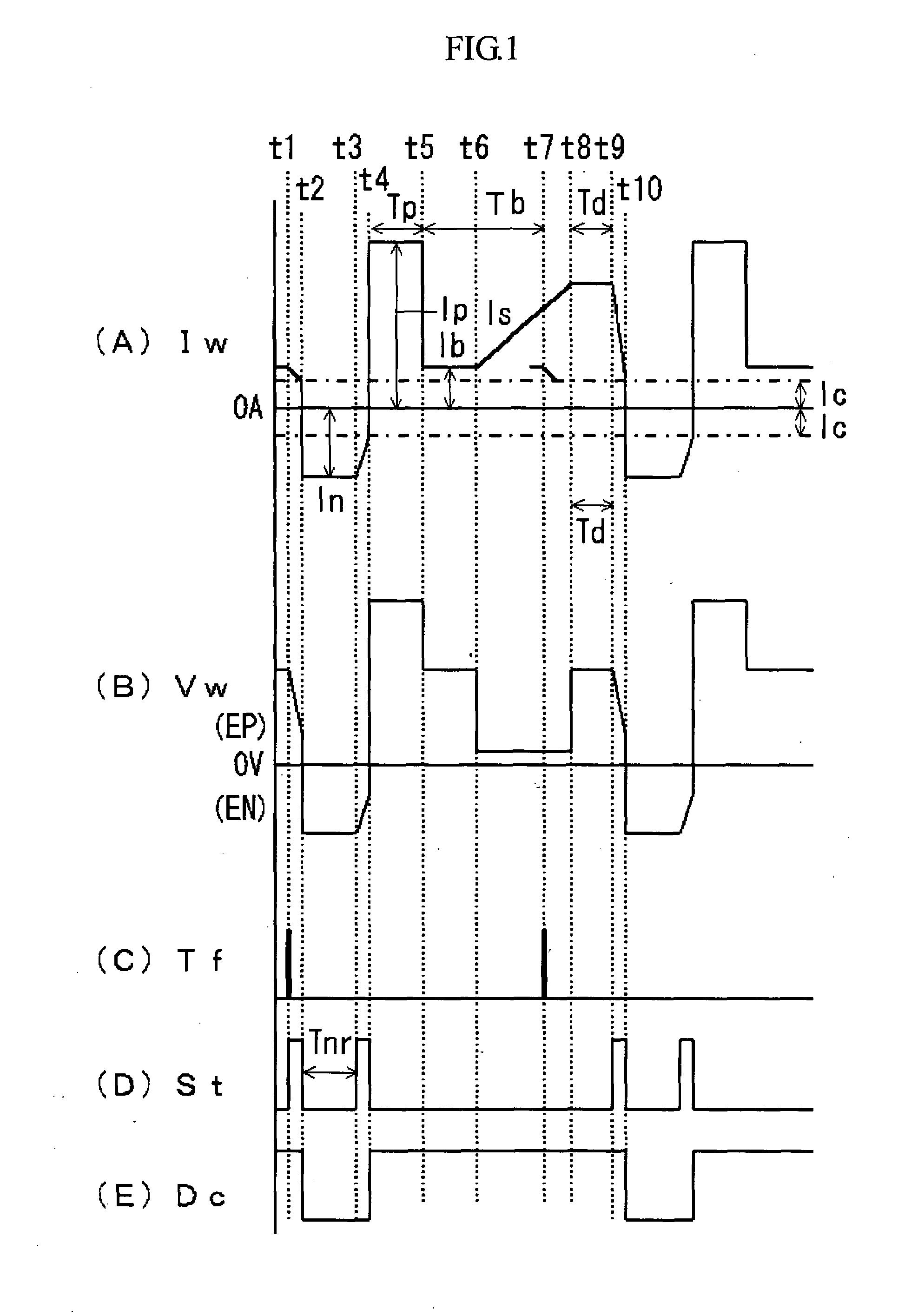 Polarity switching method in consumable electrode AC pulse arc welding