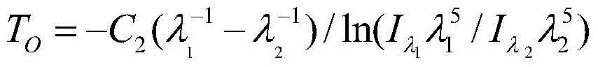 Method for measuring temperature distribution of inner walls of sealed cavity metalware