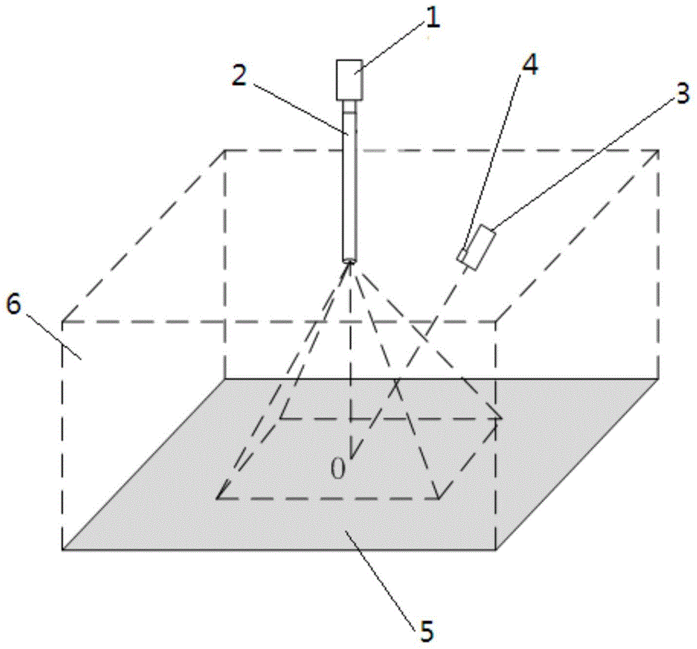 Method for measuring temperature distribution of inner walls of sealed cavity metalware