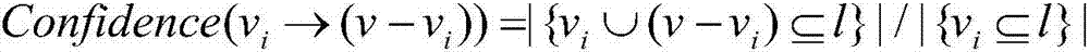 Association rule-based multi-tag Chinese emotion classification method