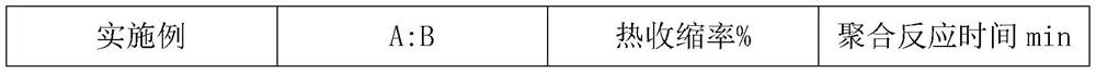 A kind of triethylenetetramine modified resin film and preparation method thereof