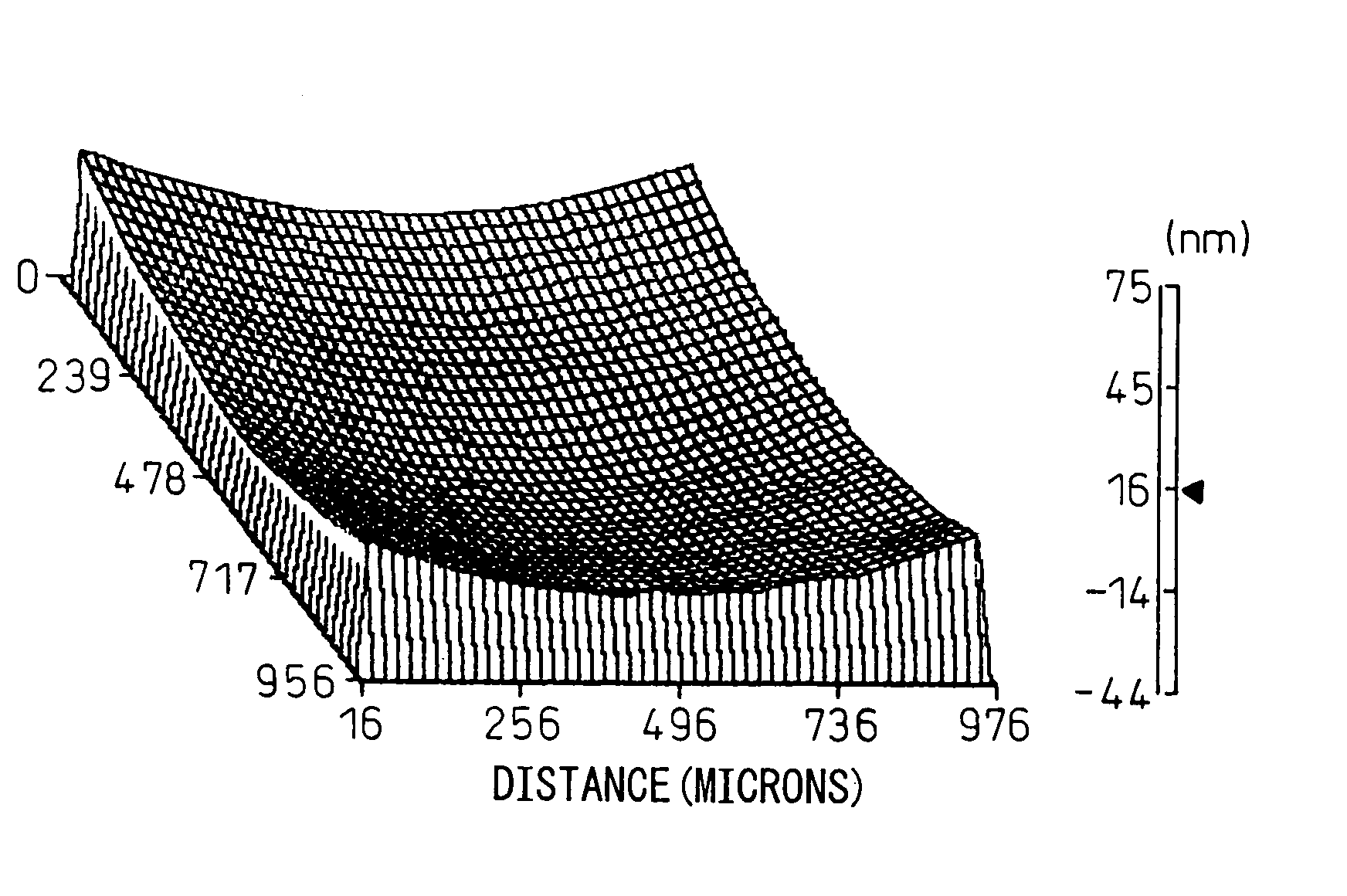 Optical measurement substrate and fabrication method for the same