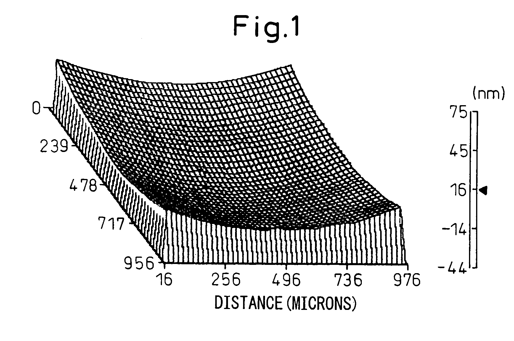 Optical measurement substrate and fabrication method for the same