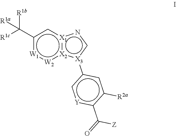 Novel compounds and pharmaceutical compositions thereof for the treatment of diseases