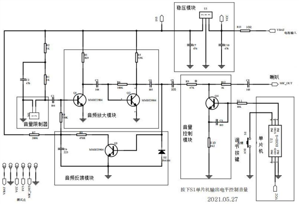 Earphone capable of protecting hearing of ears