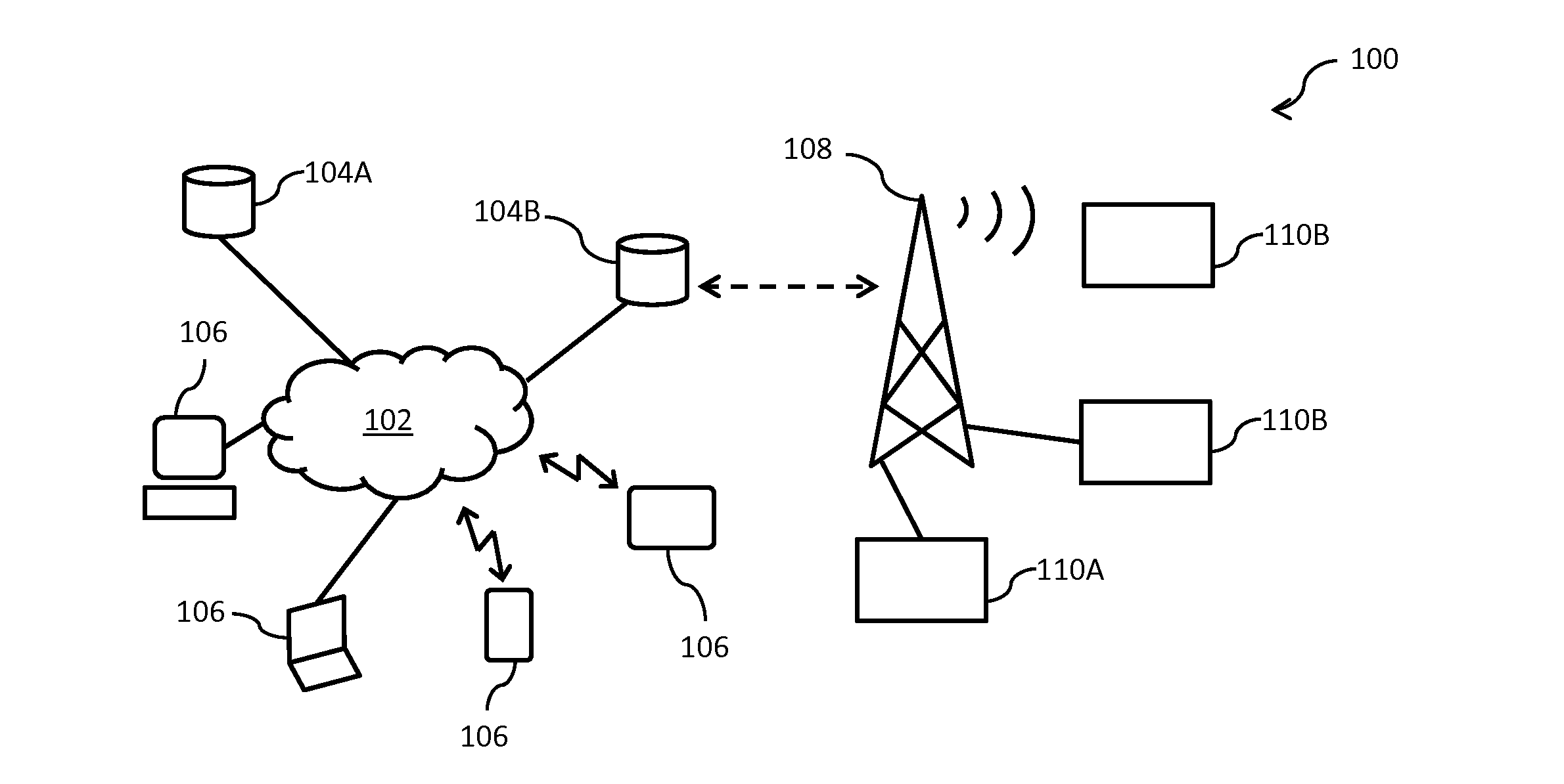 Method for establishing investment transactions using second screen technology and a computer network system employing same