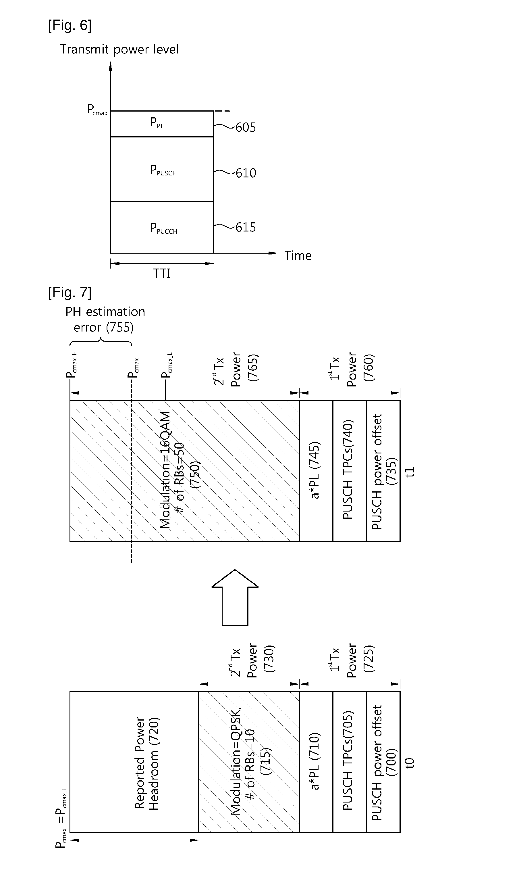 Apparatus and method for transmitting power information about component carrier in multiple component carrier system