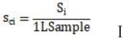 Method for analyzing sediment source nitrogen and phosphorus in-river load through real-time monitoring and CSSI technology