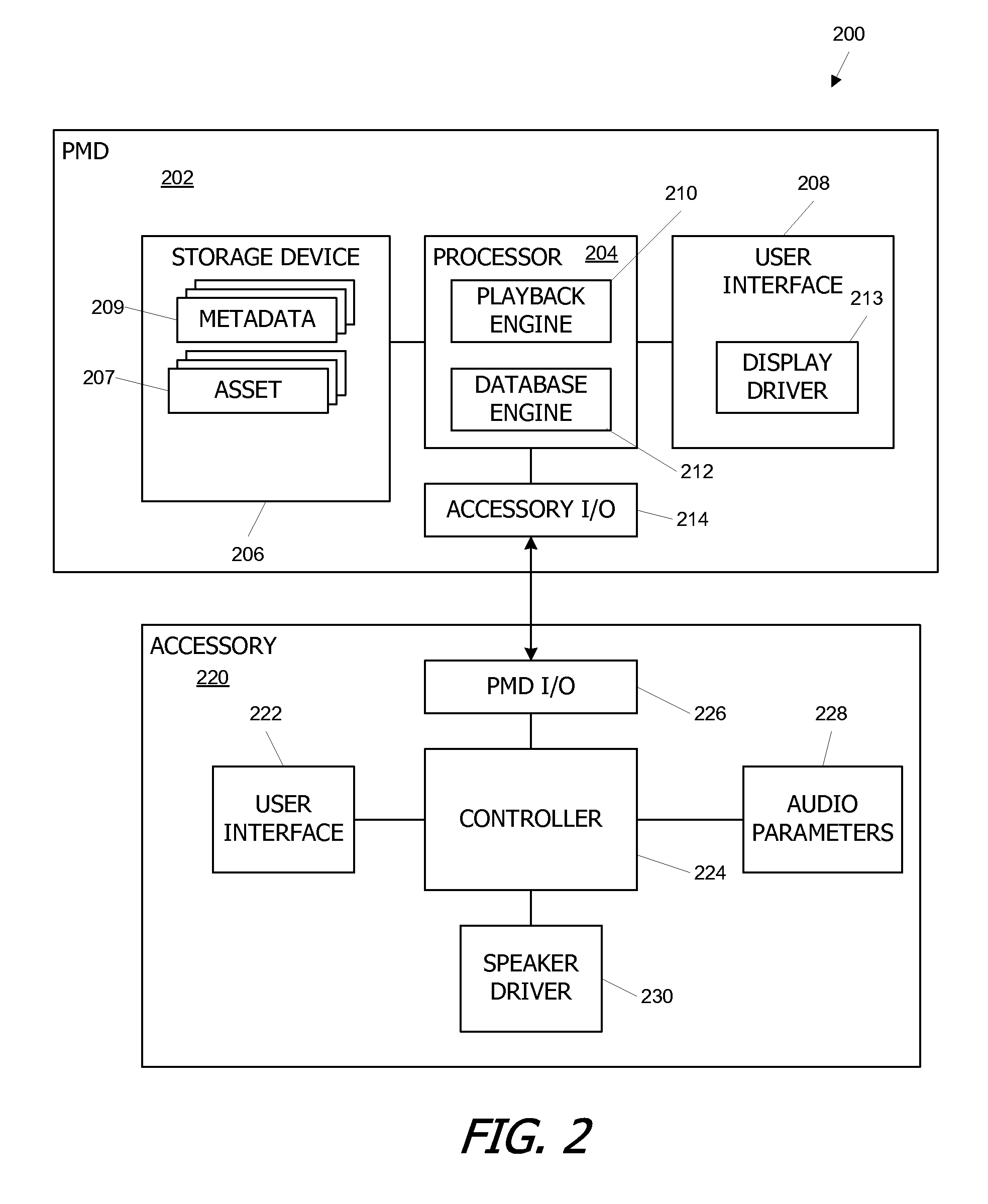 Synchronizing digital audio and analog video from a portable media device