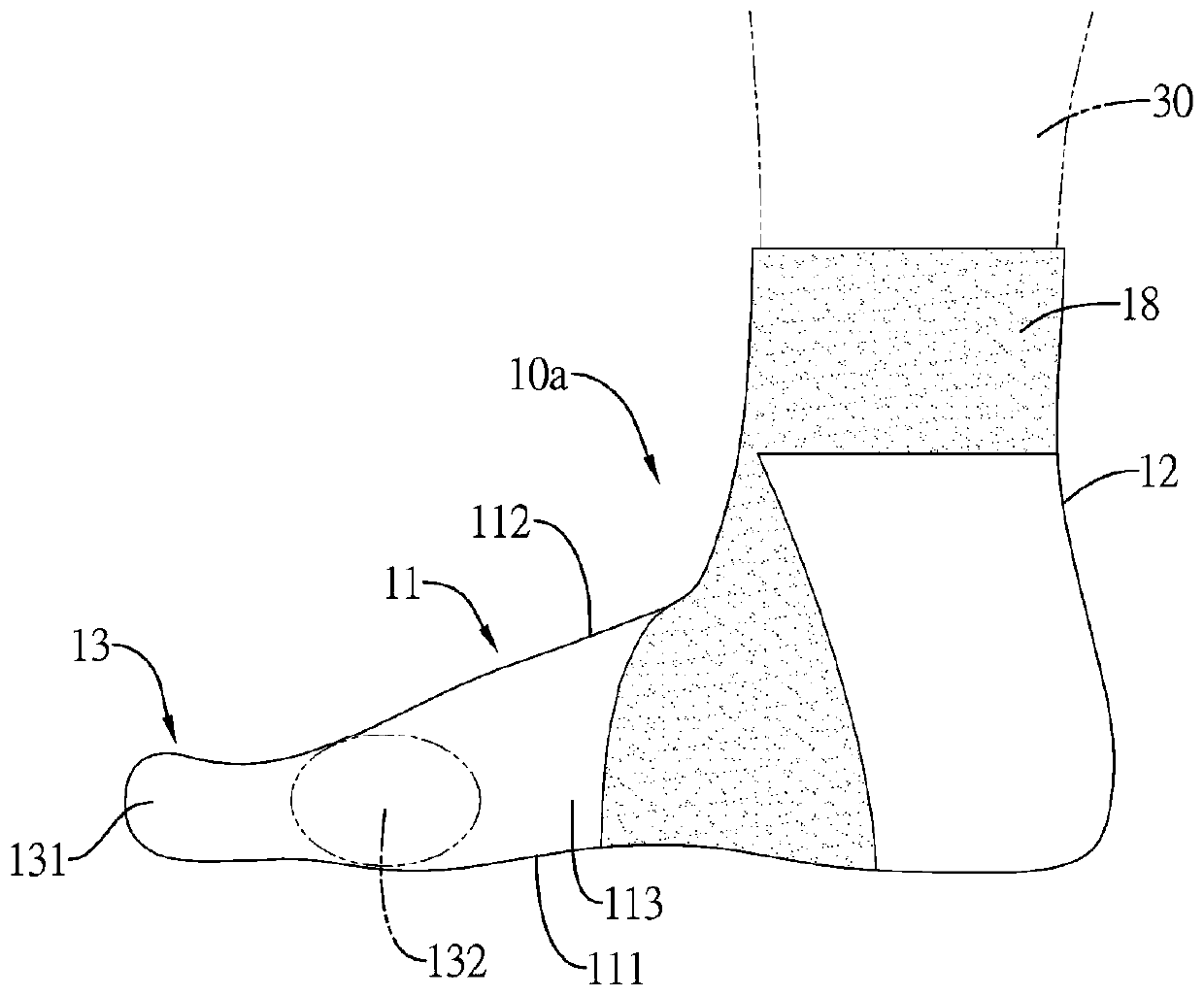 Flat foot orthosis