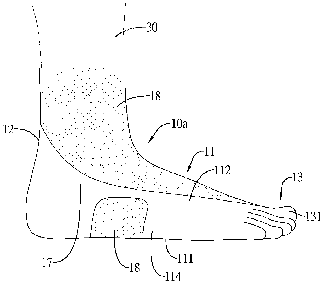 Flat foot orthosis