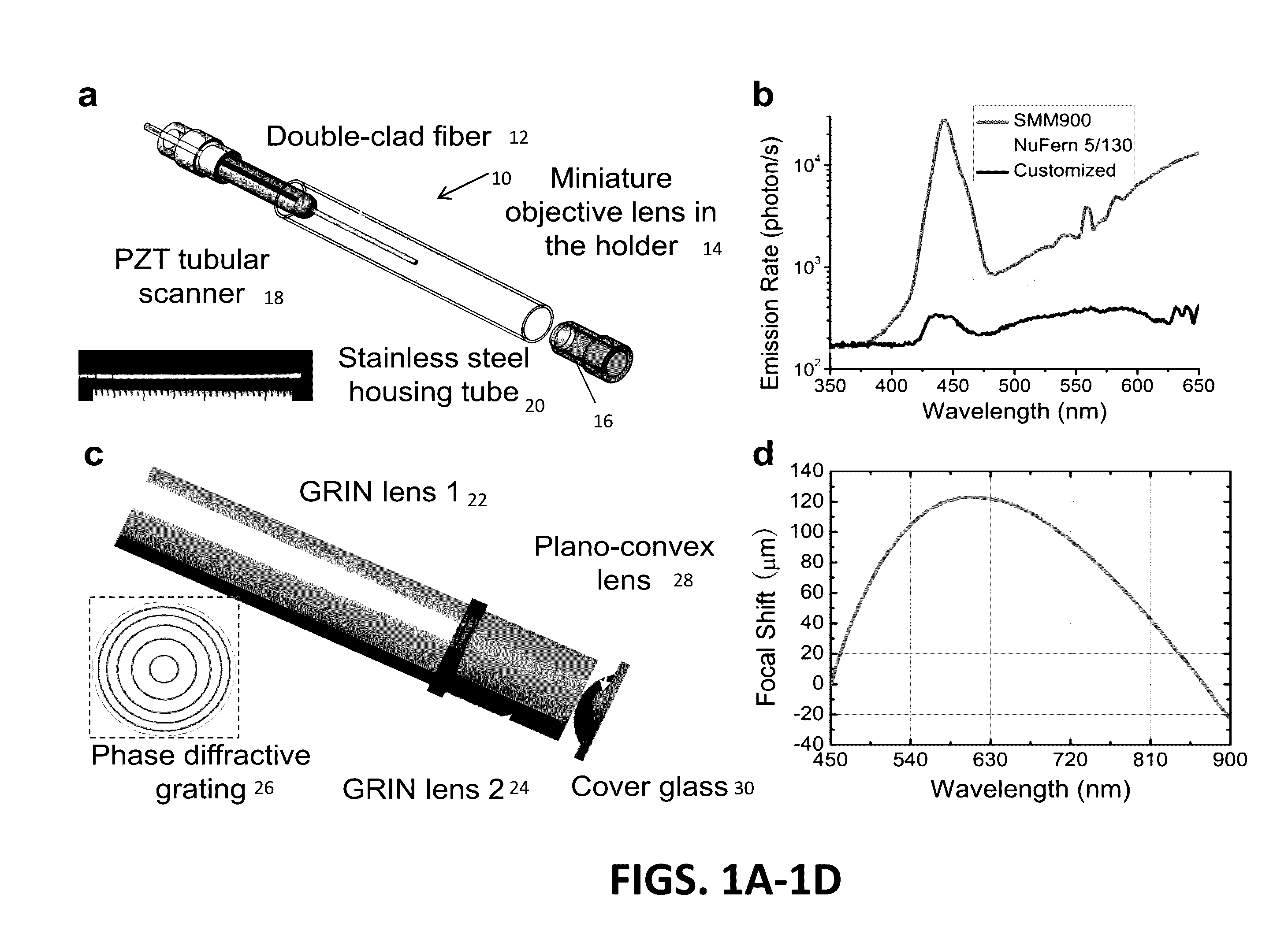 Fiber-optic methods and devices enabling multiphoton imaging with improved signal-to-noise ratio