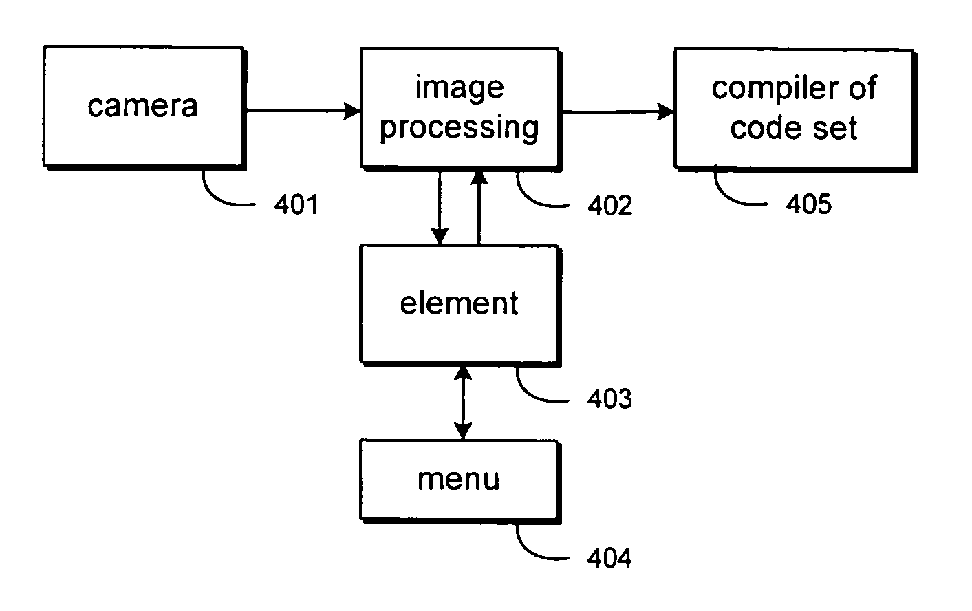 Method and apparatus for conveying messages and simple patterns in communications network