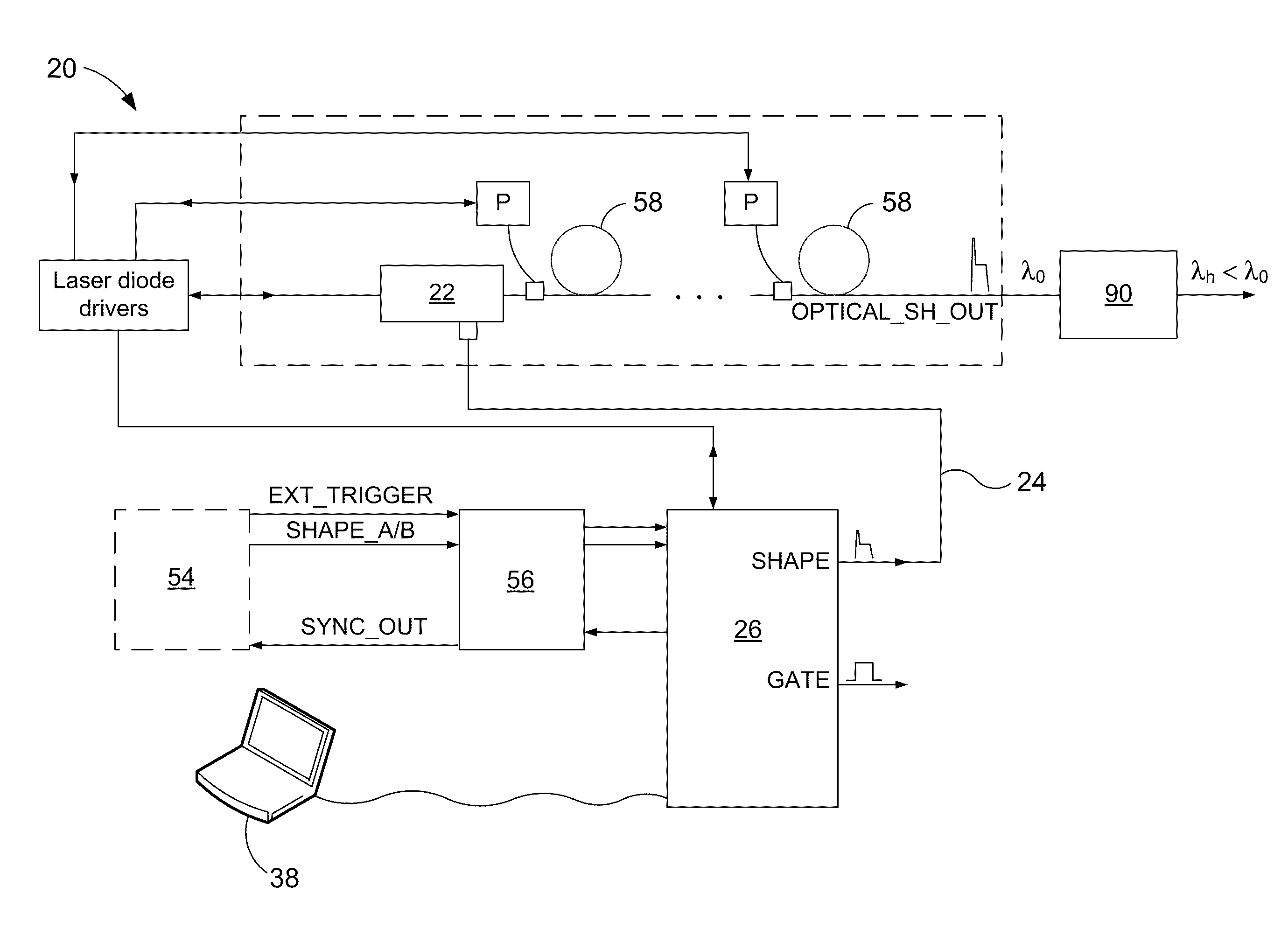 Method for stablizing an output of a pulsed laser system using pulse shaping