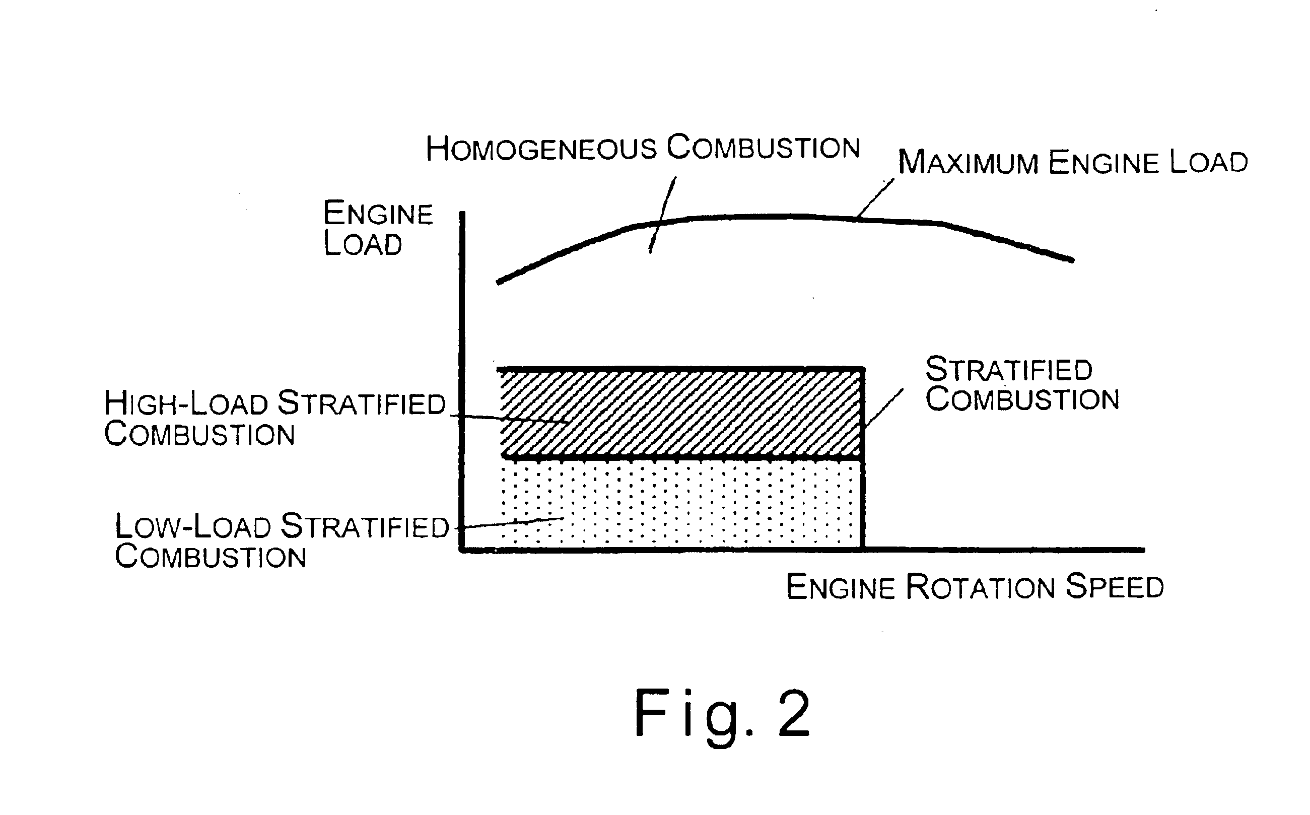 Direct fuel injection engine