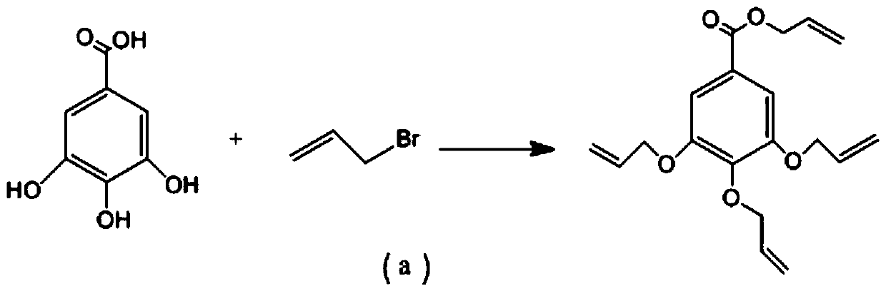 A kind of preparation method of bio-based flame-retardant epoxy resin and the prepared bio-based flame-retardant epoxy resin